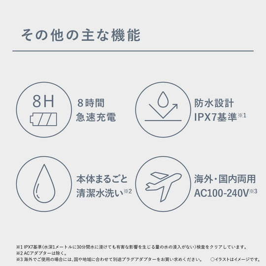 Panasonic 3 - Blade Men's Shaver ES - RT2N - K Black Dual Voltage with Trimmer - WAFUU JAPAN