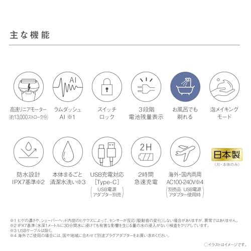 Panasonic Lamdash Men's 3 - Blade Palm Shaver ES - P330U Mist Gray Type - C - WAFUU JAPAN