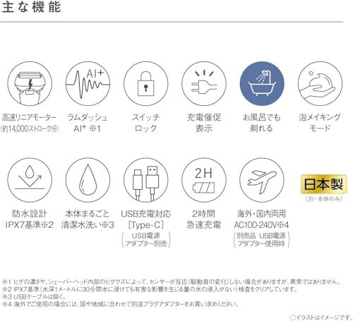 Panasonic Lamdash Palm Shaver 70th Anniversary Edition 5 - Blade ES - PV70 - WAFUU JAPAN