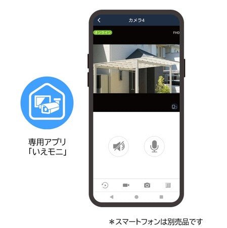 Panasonic Outdoor Camera with Monitor Set VL - CV100K AC100V - WAFUU JAPAN