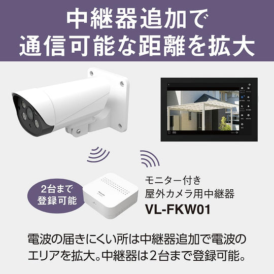 Panasonic Outdoor Camera with Monitor Set VL - CV100K AC100V - WAFUU JAPAN
