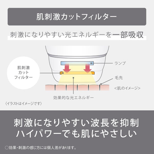 Panasonic Smooth Epil Hair Removal Device ES - WH7A - W for Body Face VIO White - WAFUU JAPAN