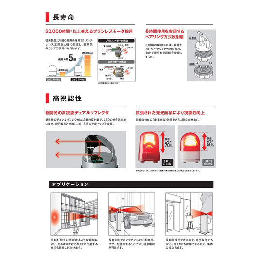 Patlite Rotating Signal Light AC100 - 240V SKH - M2T - Y Yellow 100mm - WAFUU JAPAN