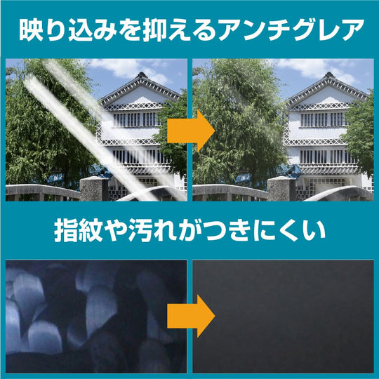 PDA Kobo Electronic Paper Quaderno A4 Screen Protector Anti - Glare FMVDP41 - WAFUU JAPAN