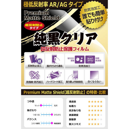 PDA Kobo Electronic Paper QUADERNO A5 Anti - Glare Clear Protective Film FMVDP51 Black - WAFUU JAPAN