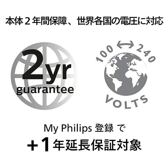 Philips 9000 Series Electric Shaver 72 Blades 360 - D Flex Head S9697/31 AC100 - 240V - WAFUU JAPAN