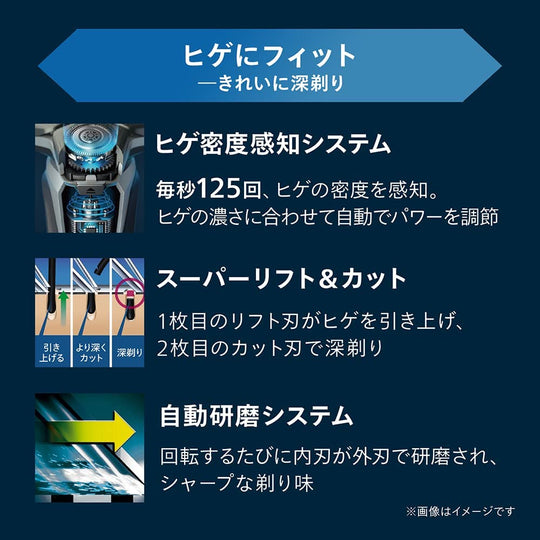 Philips 9000 Series Electric Shaver 72 Blades 360 - D Flex Head S9697/31 AC100 - 240V - WAFUU JAPAN