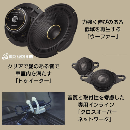 Pioneer TS - C1746S 17cm Custom - Fit 2 - Way Component Speaker Hi - Res - WAFUU JAPAN
