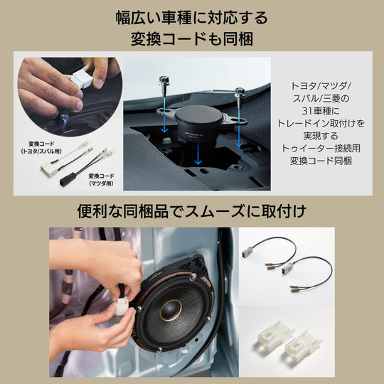 Pioneer TS - C1746S 17cm Custom - Fit 2 - Way Component Speaker Hi - Res - WAFUU JAPAN