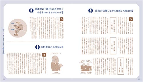 Pottery Guidebook: Basics Techniques & Japan’s Pottery Regions - WAFUU JAPAN