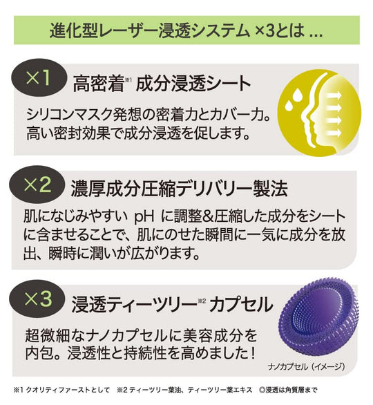 QUALITY 1st Dermalaser Super TEA TREE 100 Mask 7sheets - WAFUU JAPAN