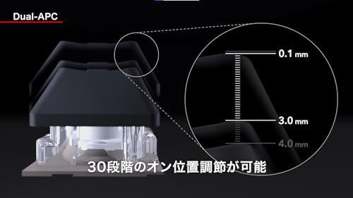 REALFORCE Rapid Trigger GX1 Quiet 30g TKL Gaming Keyboard 87 Keys 0 1mm Operation - WAFUU JAPAN