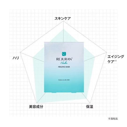 REJURAN Face Mask 5pcs - WAFUU JAPAN