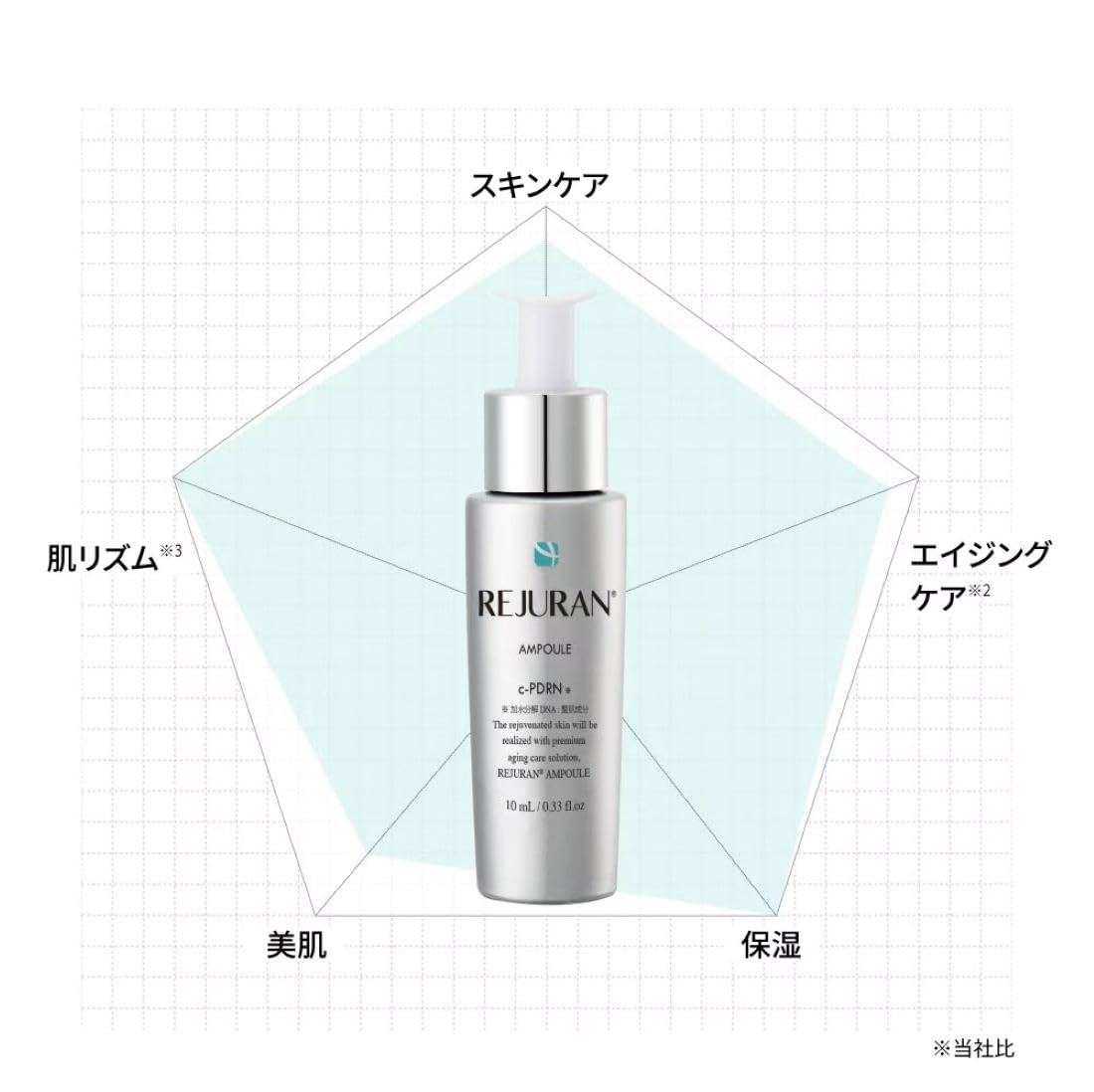 REJURAN Turnover Ampoule 10ml Serum – WAFUU JAPAN