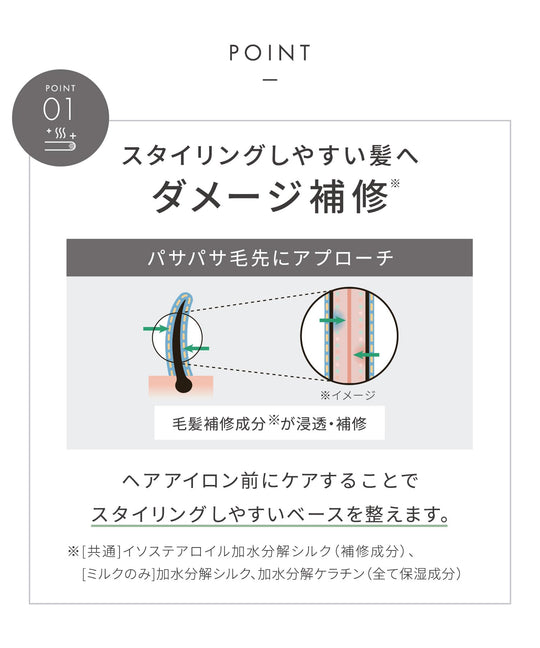 SALONIA Styling Oil Wet Natural Herb Scent 100mL - WAFUU JAPAN