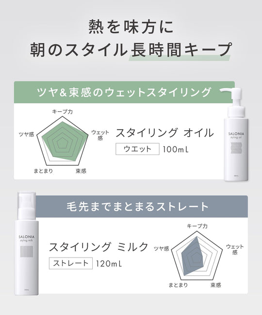 SALONIA Styling Oil Wet Natural Herb Scent 100mL - WAFUU JAPAN