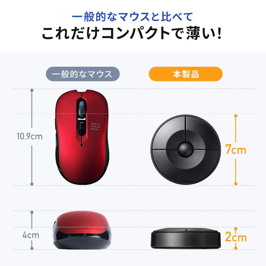 Sanwa Direct UFO Mouse Bluetooth Mouse USB-A Receiver Black 400-MAWBT198BK - WAFUU JAPAN