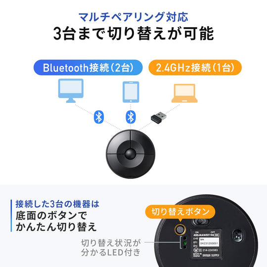 Sanwa Direct UFO Mouse Bluetooth Mouse USB-A Receiver Black 400-MAWBT198BK - WAFUU JAPAN