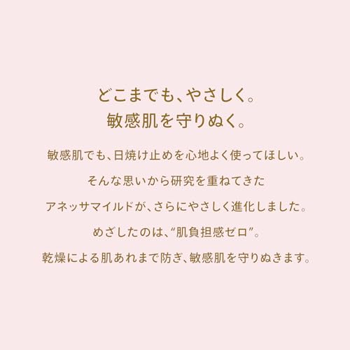 Shiseido Anessa 2024 Perfect UV Mild Milk NA 60ml - WAFUU JAPAN