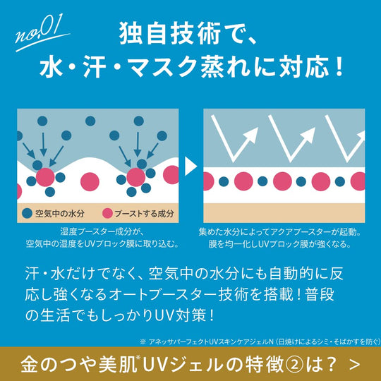 Shiseido Anesssa Perfect UV Skin Care Gel N ₊ Trial Set a - WAFUU JAPAN