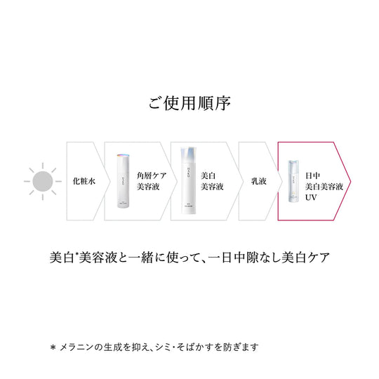 Shiseido HAKU Day Brightening UV Emulsion Whitening Spot Prevention 45mL Shiseido - WAFUU JAPAN