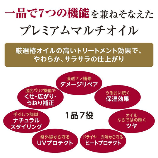 Shiseido TSUBAKI Oil Perfection Hair Treatment 50ml - WAFUU JAPAN