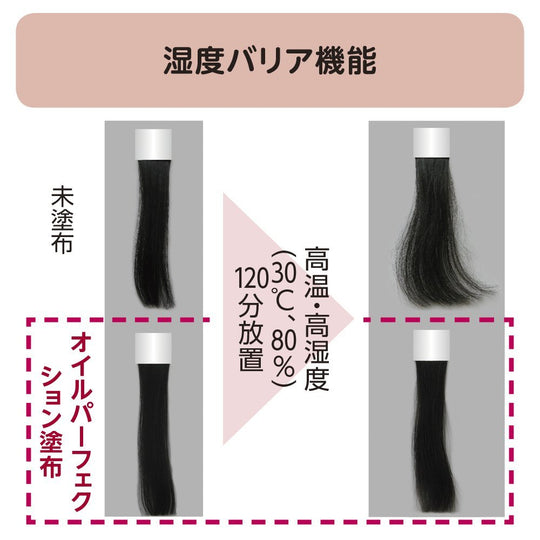 Shiseido TSUBAKI Oil Perfection Hair Treatment 50ml - WAFUU JAPAN