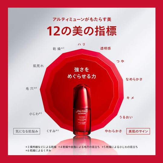 Shiseido Ultimune Power Infusing Eye Concentrate III 15g Green Floral Scent - WAFUU JAPAN