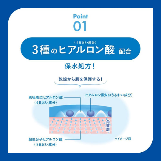 Skin Aqua Super Moisture Gel Sunscreen SPF50+ PA++++ 140g - WAFUU JAPAN
