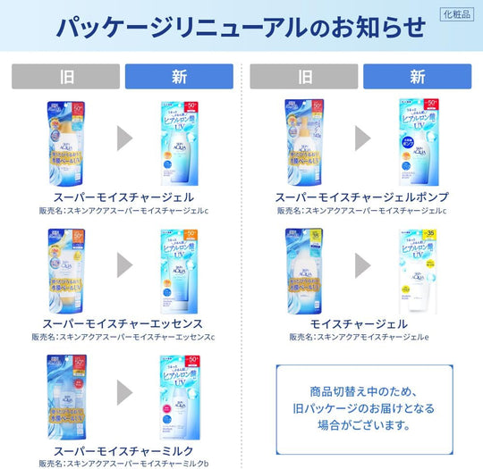 Skin Aqua Super Moisture Gel Sunscreen SPF50+ PA++++ 140g - WAFUU JAPAN
