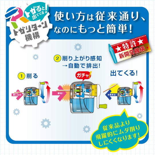 Sonic Pencil Sharpener Manual Transparent Model EK4297T - WAFUU JAPAN