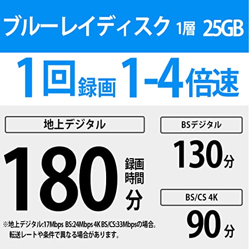 Sony BD - R 25GB 30 - Pack 4x Speed Single Recording 30BNR1VJPP4 - WAFUU JAPAN