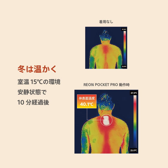 SONY REON POCKET PRO Wearable Neck Cooler and Heater Peltier Device 2025 Model - WAFUU JAPAN