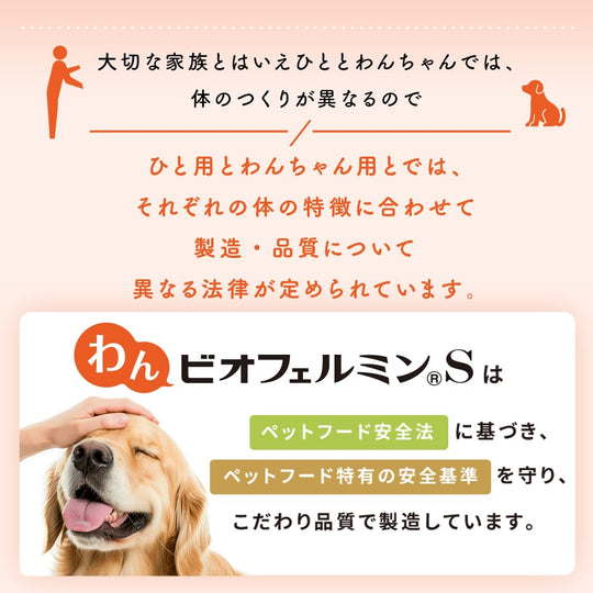 Taisho Pharmaceutical Wan Biofermin S Probiotic Supplement for Dogs Plain Flavor 40g - WAFUU JAPAN