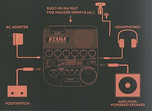 TAMA Drummer's Metronome Rhythm Watch RW200 - WAFUU JAPAN