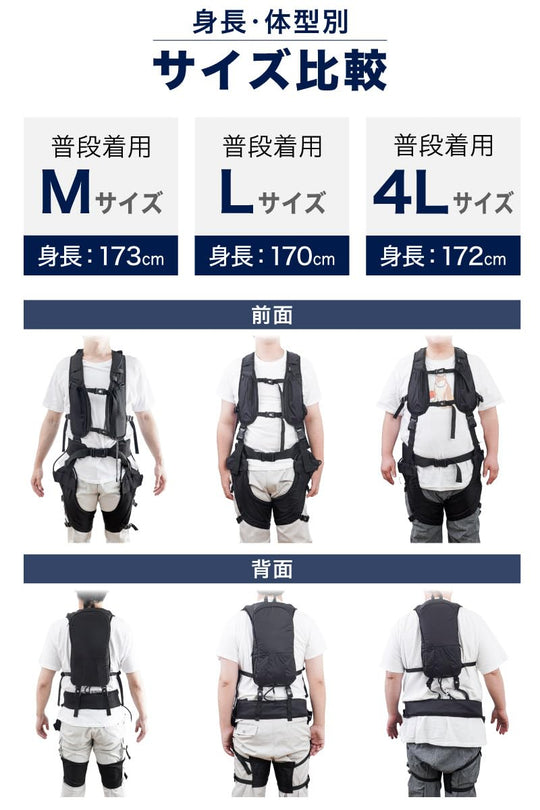 THANKO Full-body water-cooled suit with cold water circulating throughout the body WATTNGCBK - WAFUU JAPAN