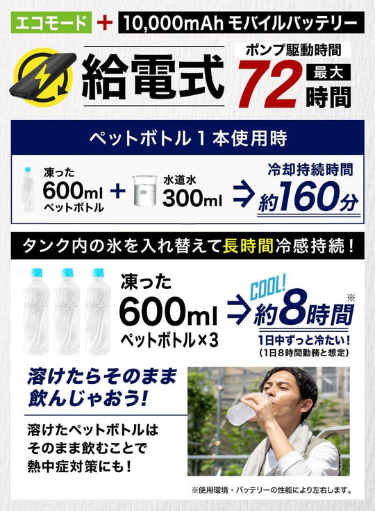 THANKO Full-body water-cooled suit with cold water circulating throughout the body WATTNGCBK - WAFUU JAPAN