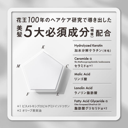 THE ANSWER Complete Lamellar Milk 70g - Bergamot & Daphne - WAFUU JAPAN