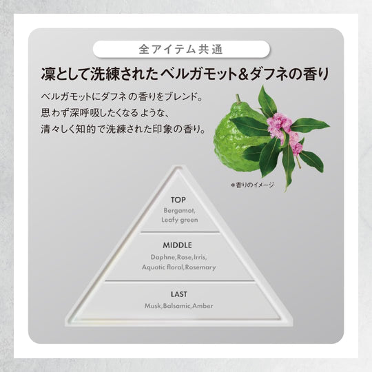 THE ANSWER Kao Hair Care: Results Experience Book - WAFUU JAPAN