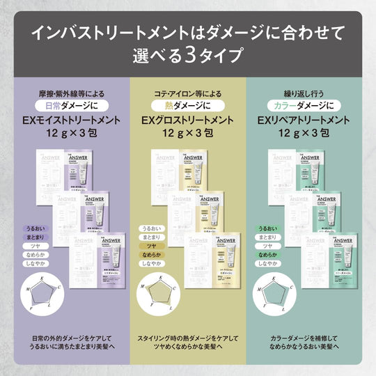 THE ANSWER Kao Hair Care: Results Experience Book - WAFUU JAPAN