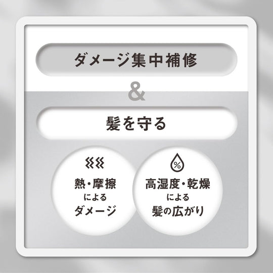 THE ANSWER Kao Water Serum 190ml — Leave - in Smooth Treatment Bergamot & Daphne - WAFUU JAPAN