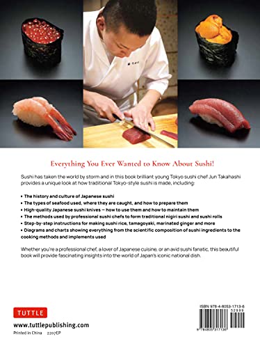 The Art and Science of Sushi - WAFUU JAPAN