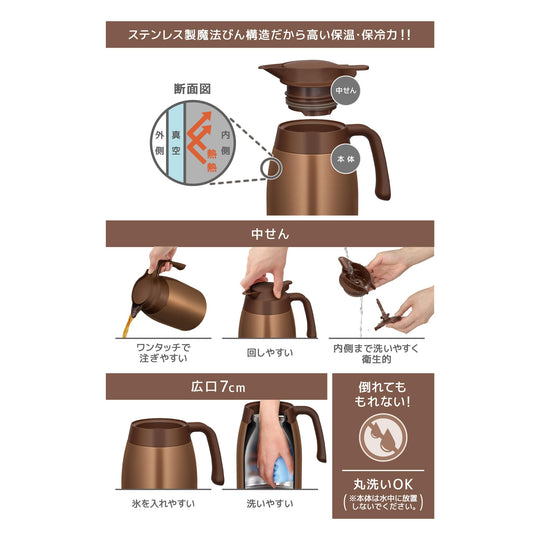 Thermos Stainless Steel Pot Insulated Tabletop Vacuum Bottle TTB - 1001 1.0L - WAFUU JAPAN