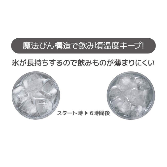 Thermos Vacuum Insulated Tumbler 600ml - WAFUU JAPAN