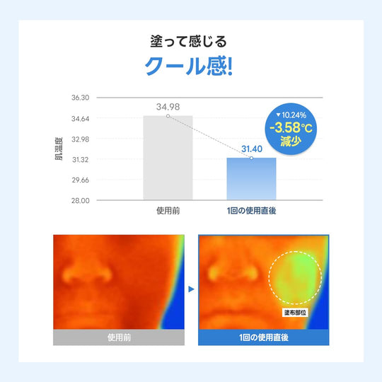TIRTIR Mask fit Cushion body 18g COOL SUN - WAFUU JAPAN