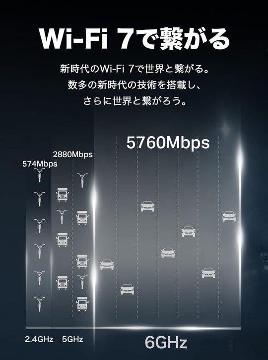 TP - Link WiFi 7 Tri - Band Router BE550A BE9300 802 11be 5760Mbps 2 5Gbps LAN Archer - WAFUU JAPAN