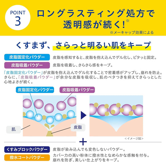 Transino UV Powder EX Medicated Sunscreen Face Powder 11g - WAFUU JAPAN