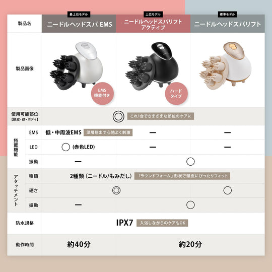 YA - MAN MIEZE Needle Head Spa Lift Active Electric Scalp Brush MS32G Black AC100~240V - WAFUU JAPAN