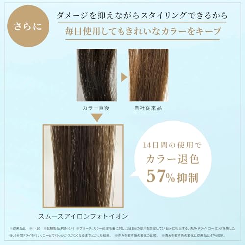 YA - MAN Straight Hair Iron Smooth Ion Plus YJHB6L Navy AC100~240V - WAFUU JAPAN