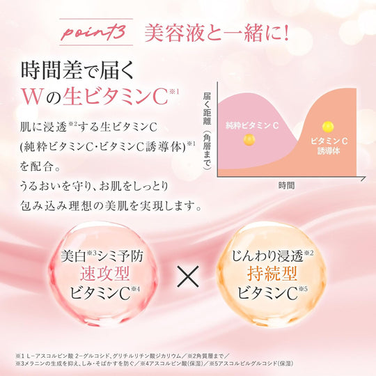 Yunth Fresh Vitamin C Face Cream 30g - WAFUU JAPAN